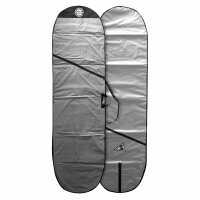 Read Fatstick Boards Reviews